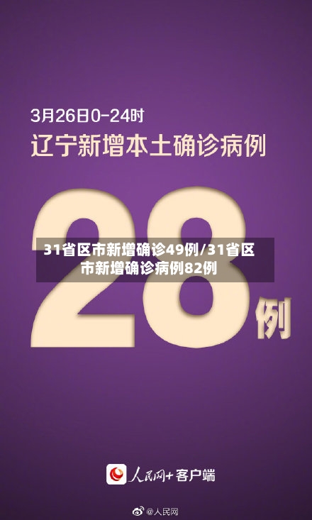 31省区市新增确诊49例/31省区市新增确诊病例82例
