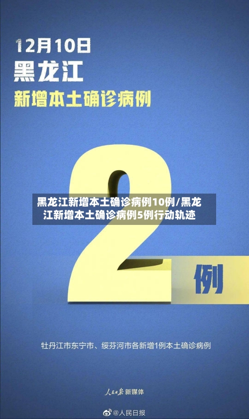 黑龙江新增本土确诊病例10例/黑龙江新增本土确诊病例5例行动轨迹-第2张图片