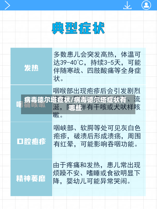 病毒德尔塔症状/病毒德尔塔症状有哪些