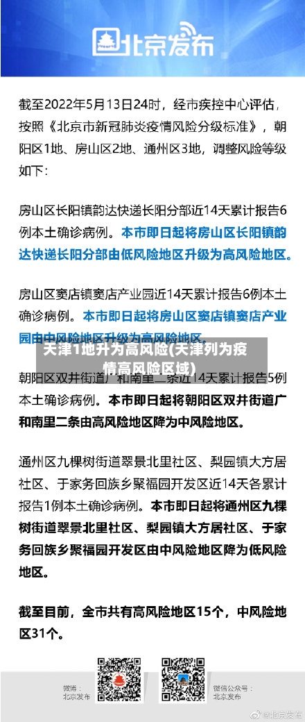 天津1地升为高风险(天津列为疫情高风险区域)-第3张图片