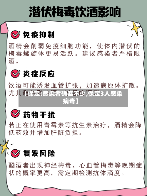 【保定:感染者确实不少,保定3人感染病毒】-第2张图片
