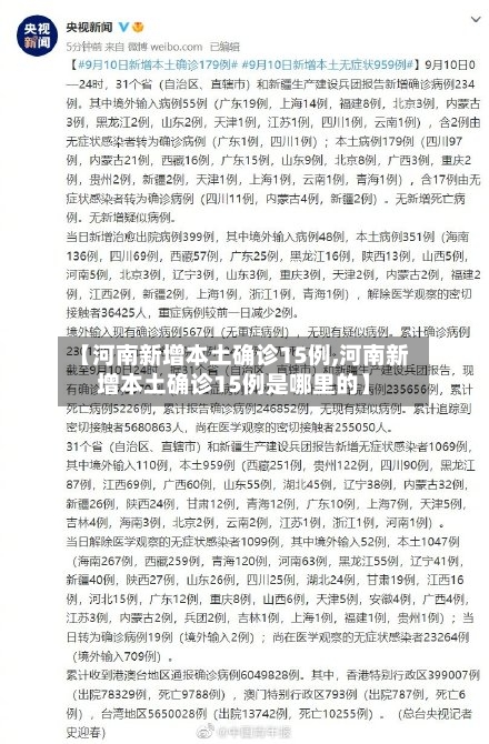 【河南新增本土确诊15例,河南新增本土确诊15例是哪里的】-第3张图片