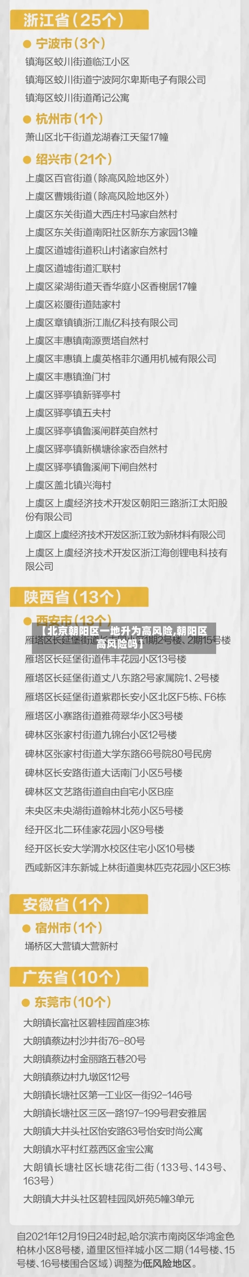 【北京朝阳区一地升为高风险,朝阳区高风险吗】