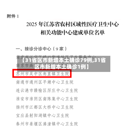 【31省区市新增本土确诊79例,31省区市新增本土确诊1例】-第2张图片