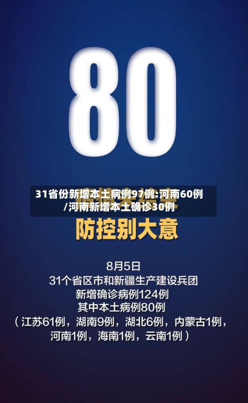 31省份新增本土病例97例:河南60例/河南新增本土确诊30例-第2张图片