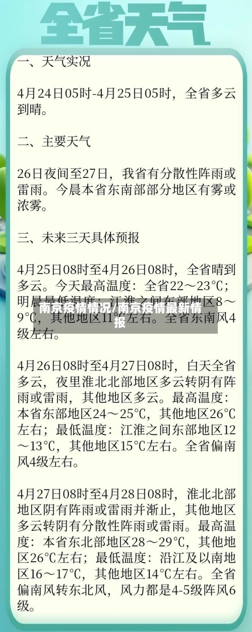 南京疫情情况/南京疫情最新情报-第3张图片