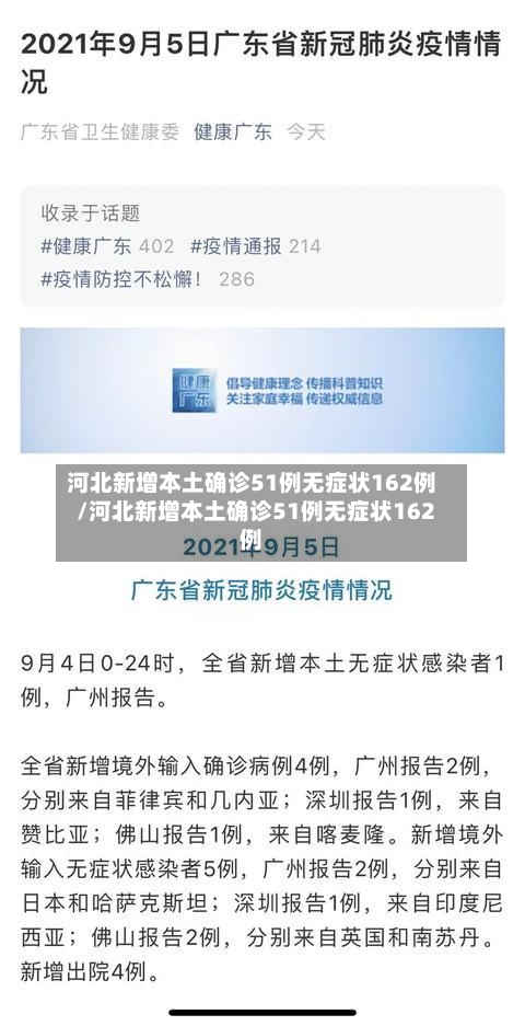 河北新增本土确诊51例无症状162例/河北新增本土确诊51例无症状162例