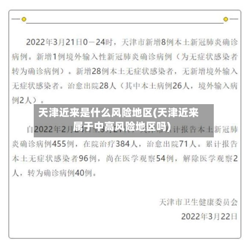 天津近来是什么风险地区(天津近来属于中高风险地区吗)-第2张图片