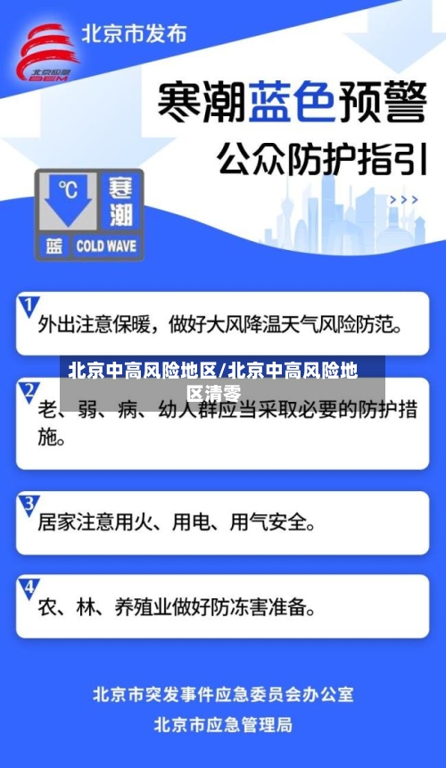 北京中高风险地区/北京中高风险地区清零-第3张图片