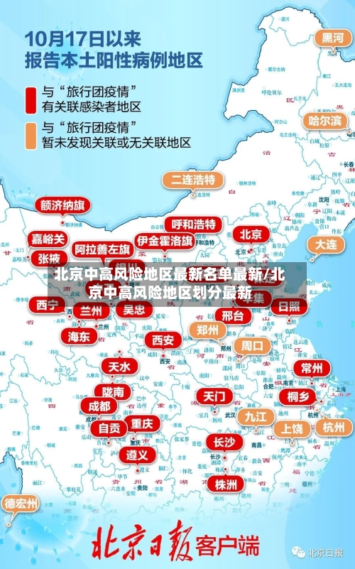 北京中高风险地区最新名单最新/北京中高风险地区划分最新