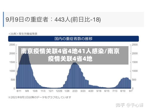 南京疫情关联4省4地41人感染/南京疫情关联4省4地-第2张图片