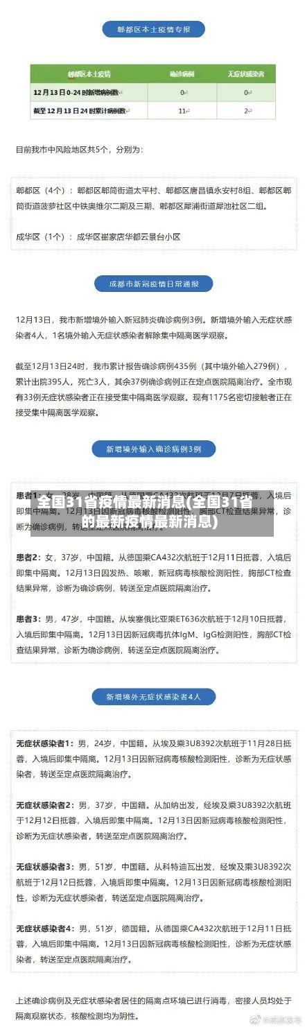 全国31省疫情最新消息(全国31省的最新疫情最新消息)-第2张图片