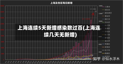 上海连续5天新增感染数过百(上海连续几天无新增)