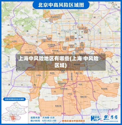 上海中风险地区有哪些(上海 中风险 区域)