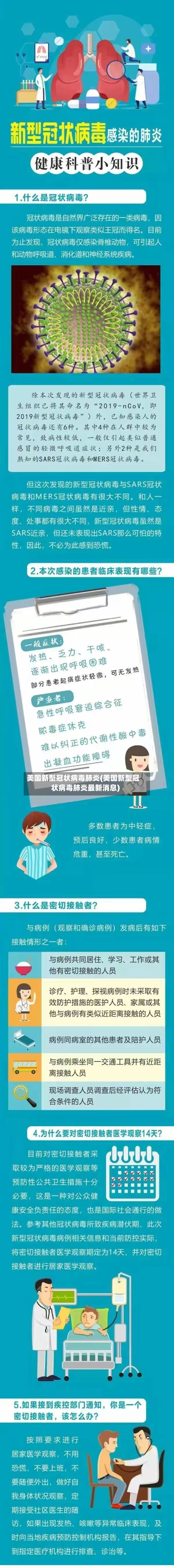 美国新型冠状病毒肺炎(美国新型冠状病毒肺炎最新消息)-第2张图片