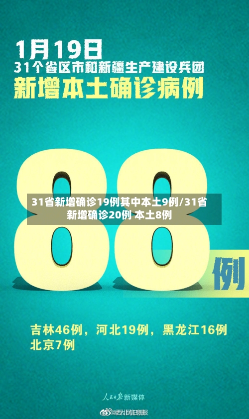 31省新增确诊19例其中本土9例/31省新增确诊20例 本土8例