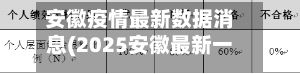 安徽疫情最新数据消息(2025安徽最新一轮病毒)-第2张图片