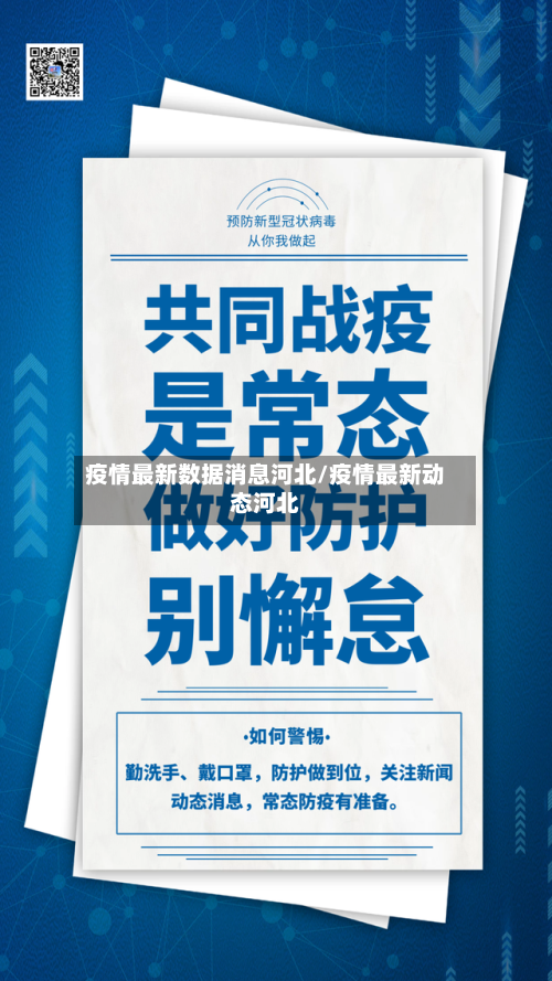 疫情最新数据消息河北/疫情最新动态河北-第3张图片