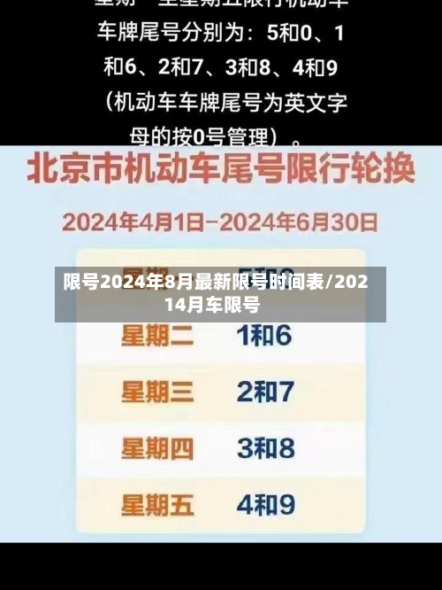 限号2024年8月最新限号时间表/20214月车限号