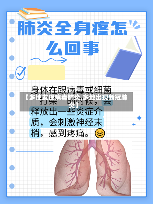 【多地发现病毒肺炎,多地出现新冠肺炎】-第2张图片