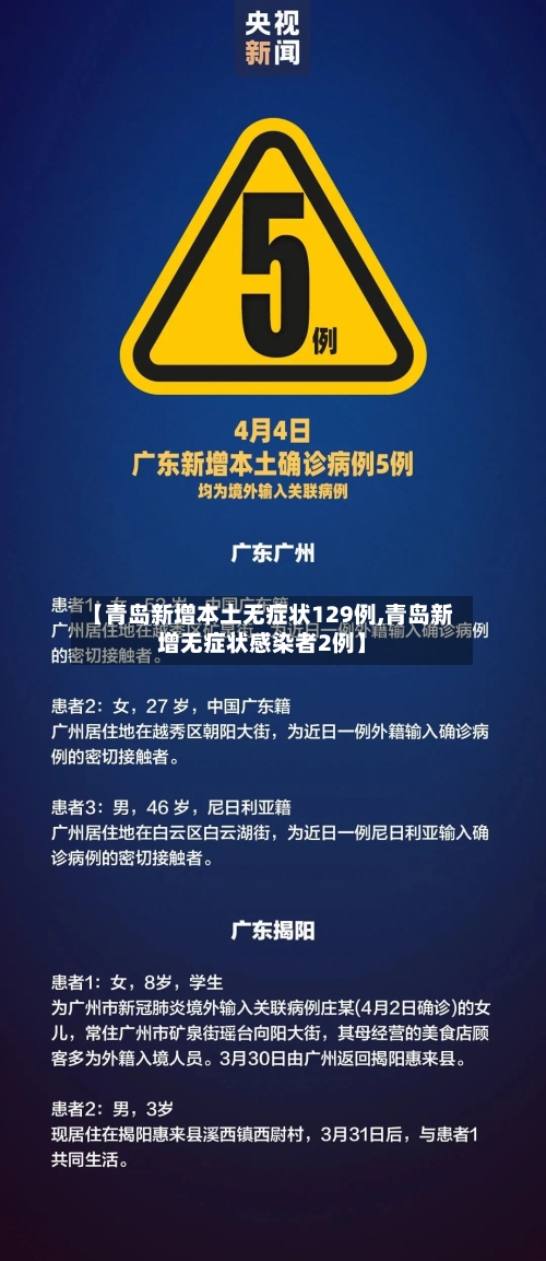 【青岛新增本土无症状129例,青岛新增无症状感染者2例】-第2张图片