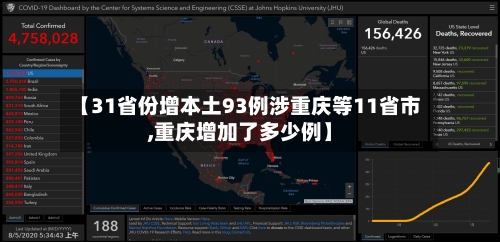 【31省份增本土93例涉重庆等11省市,重庆增加了多少例】-第2张图片