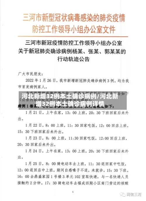 河北新增32例本土确诊病例/河北新增32例本土确诊病例详情