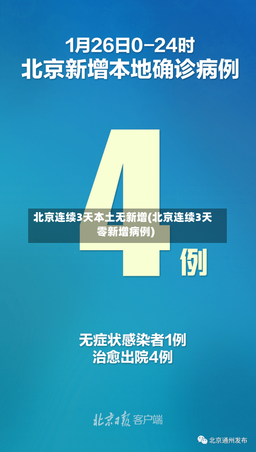 北京连续3天本土无新增(北京连续3天零新增病例)-第2张图片