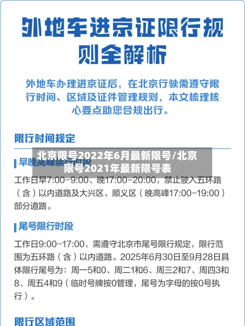 北京限号2022年6月最新限号/北京限号2021年最新限号表