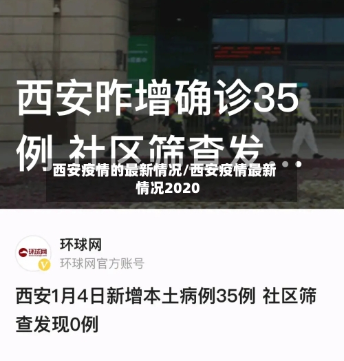 西安疫情的最新情况/西安疫情最新情况2020