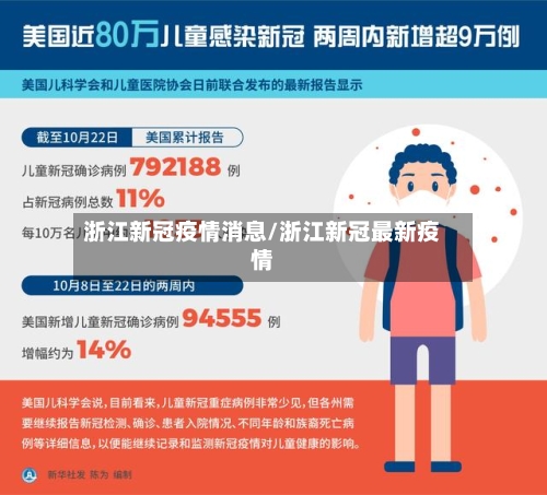 浙江新冠疫情消息/浙江新冠最新疫情-第3张图片