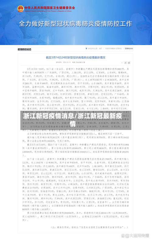 浙江新冠疫情消息/浙江新冠最新疫情