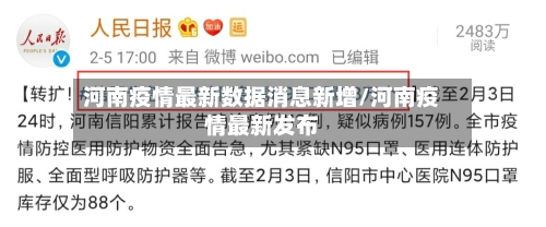 河南疫情最新数据消息新增/河南疫情最新发布-第2张图片
