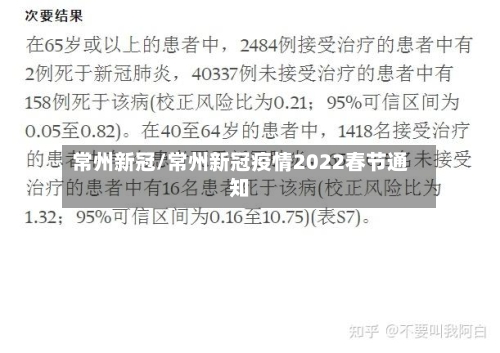 常州新冠/常州新冠疫情2022春节通知