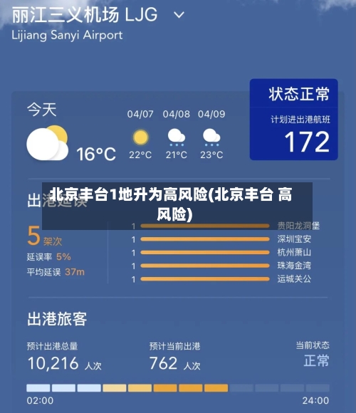 北京丰台1地升为高风险(北京丰台 高风险)-第2张图片