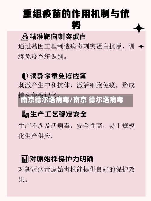 南京德尔塔病毒/南京 德尔塔病毒