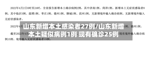 山东新增本土感染者27例/山东新增本土疑似病例1例 现有确诊25例