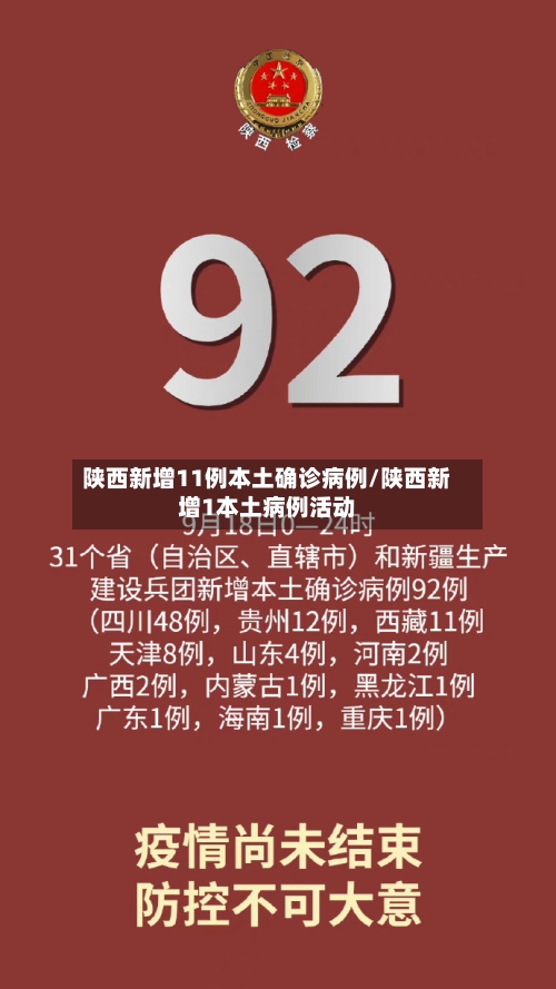 陕西新增11例本土确诊病例/陕西新增1本土病例活动