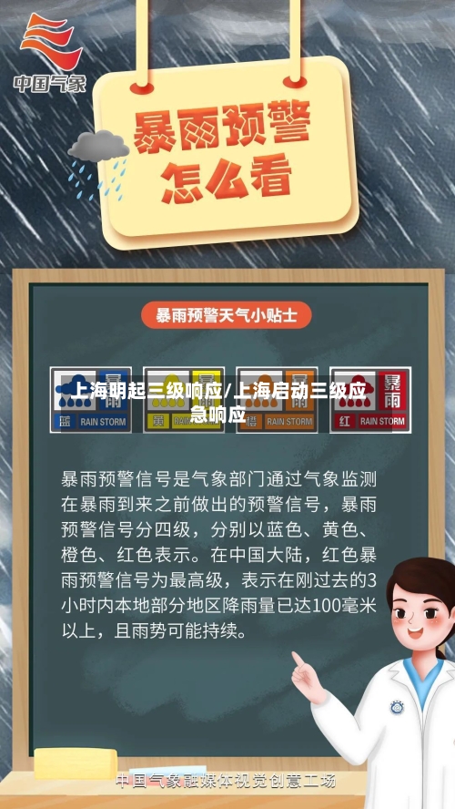 上海明起三级响应/上海启动三级应急响应-第2张图片