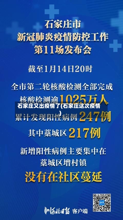 石家庄又出疫情了(石家庄这次疫情)-第2张图片