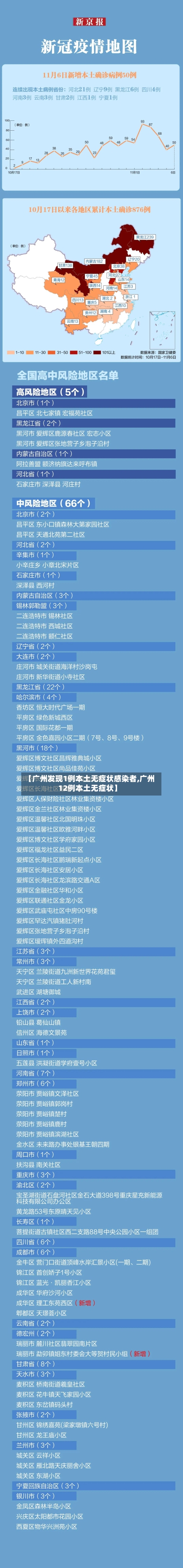 【广州发现1例本土无症状感染者,广州12例本土无症状】-第3张图片