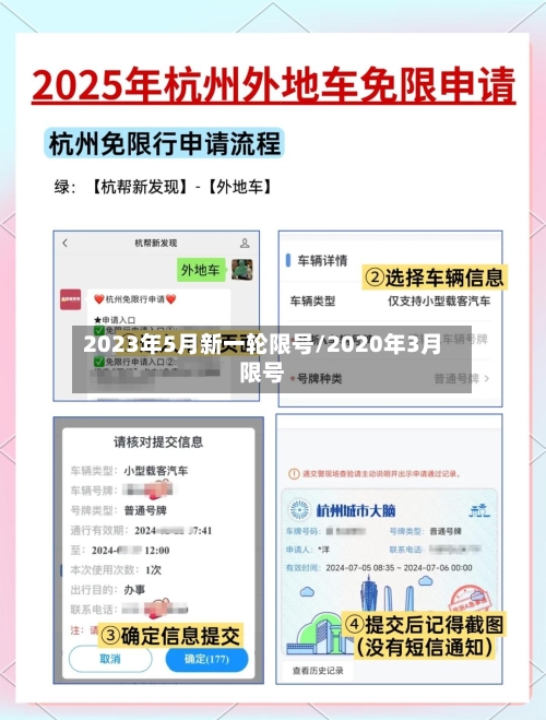 2023年5月新一轮限号/2020年3月限号-第2张图片