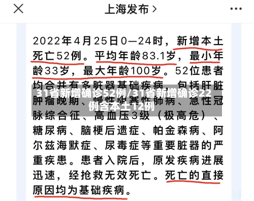 31省新增确诊52例/31省新增确诊22例含本土12例