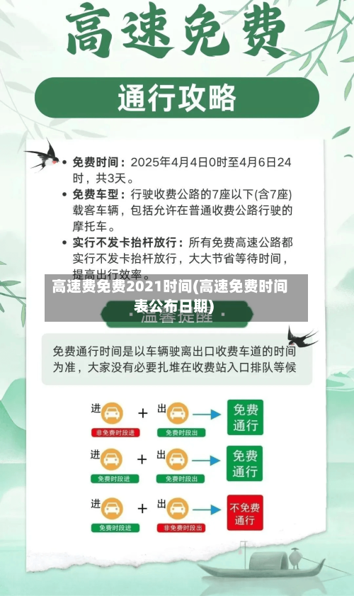 高速费免费2021时间(高速免费时间表公布日期)