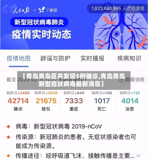 【青岛黄岛区共发现5例确诊,青岛黄岛新型冠状病毒最新消息】