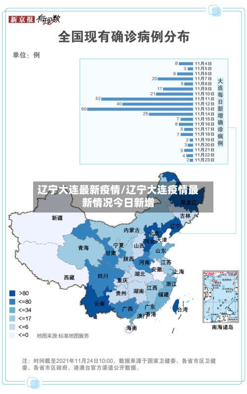 辽宁大连最新疫情/辽宁大连疫情最新情况今日新增-第3张图片