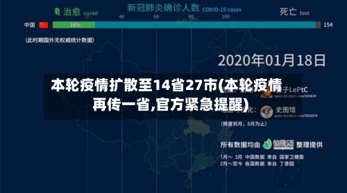 本轮疫情扩散至14省27市(本轮疫情再传一省,官方紧急提醒)