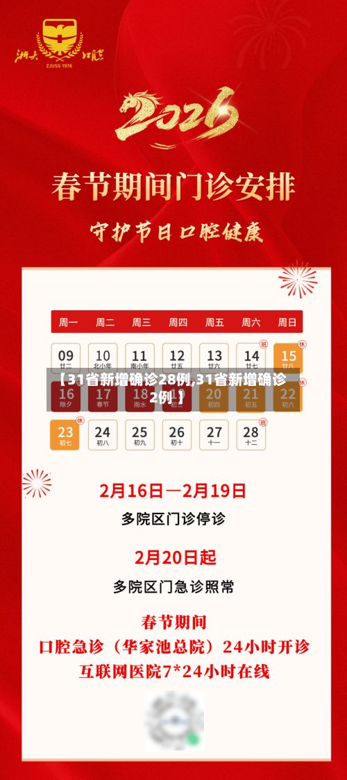 【31省新增确诊28例,31省新增确诊2例 】-第2张图片