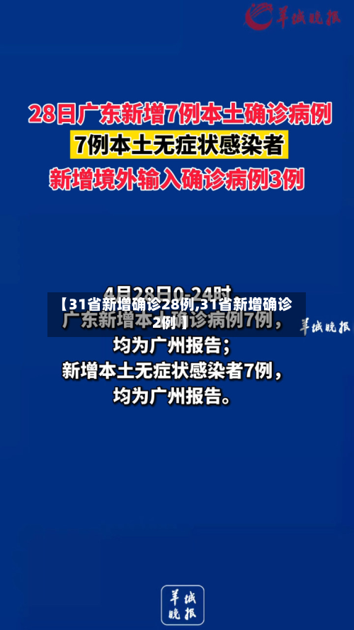 【31省新增确诊28例,31省新增确诊2例 】