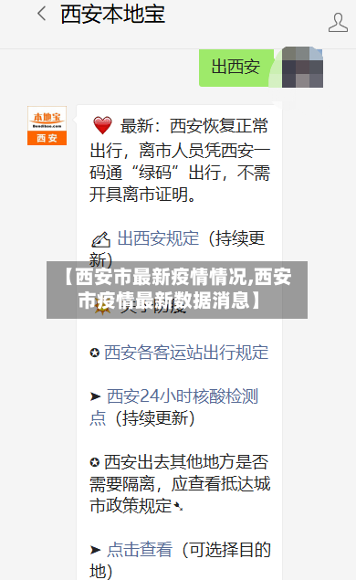 【西安市最新疫情情况,西安市疫情最新数据消息】-第2张图片